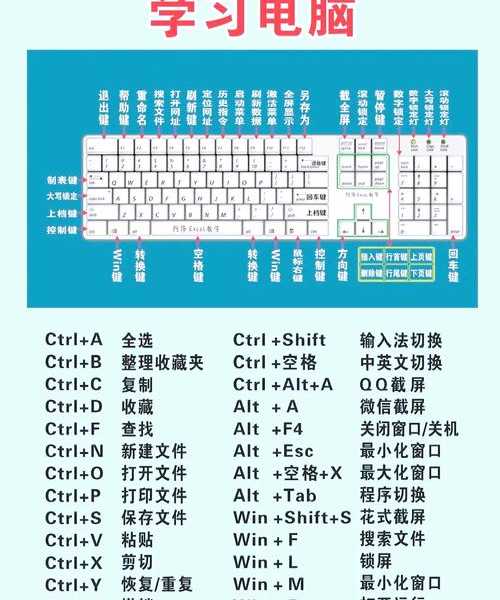 深入探索：你所不知道的Windows 8画板工具实用秘籍