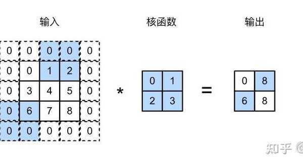 Windows 8联网终极指南：从菜鸟到达人的深度连接策略
