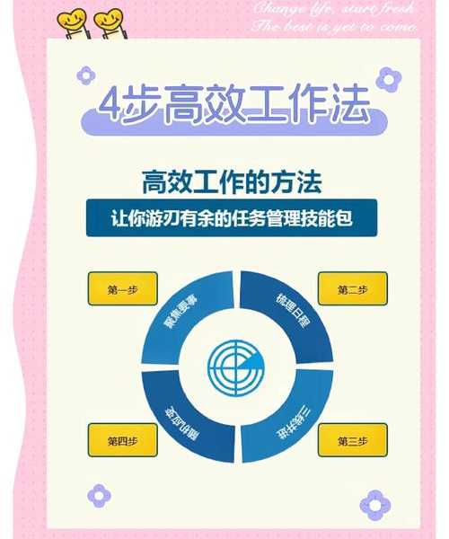 别再浪费时间了！Windows11用户必学的5个高效工作技巧