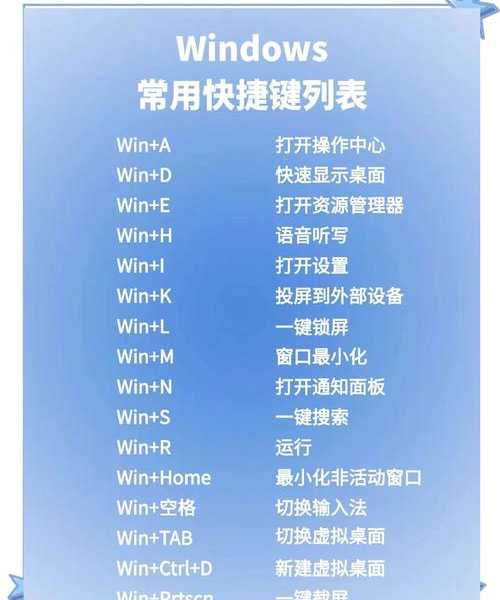 工作效率翻倍！这些隐藏的「window7按键」技巧，用过就再也回不去了