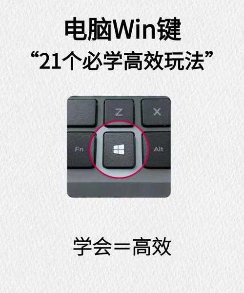 工作效率翻倍！这些隐藏的「window7按键」技巧，用过就再也回不去了
