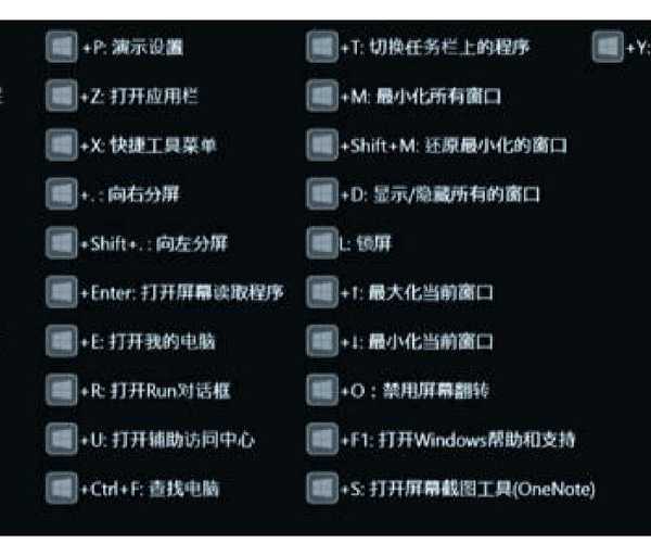 别再手动清屏了!这个Windows11弹幕技巧让你的工作效率翻倍